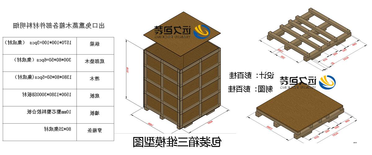 <a href='http://znv.faleche.com'>买球平台</a>的设计需要考虑流通环境和经济性